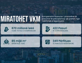 Miratohet vendimi për kompensimin financiar të pronarëve të prekur nga ndërtimet e legalizuara